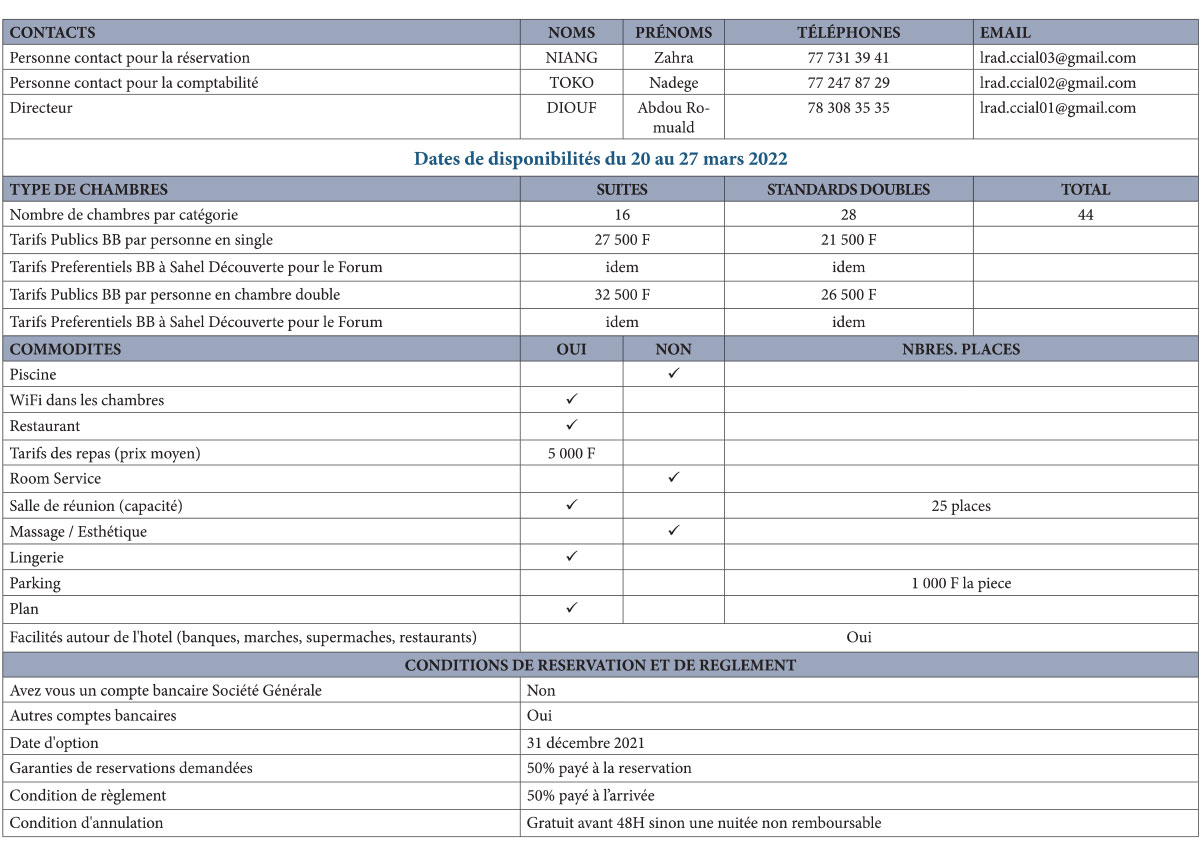 Residence Abdou Diouf