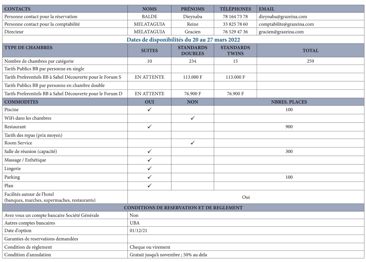 Royal Horizon Boabab 