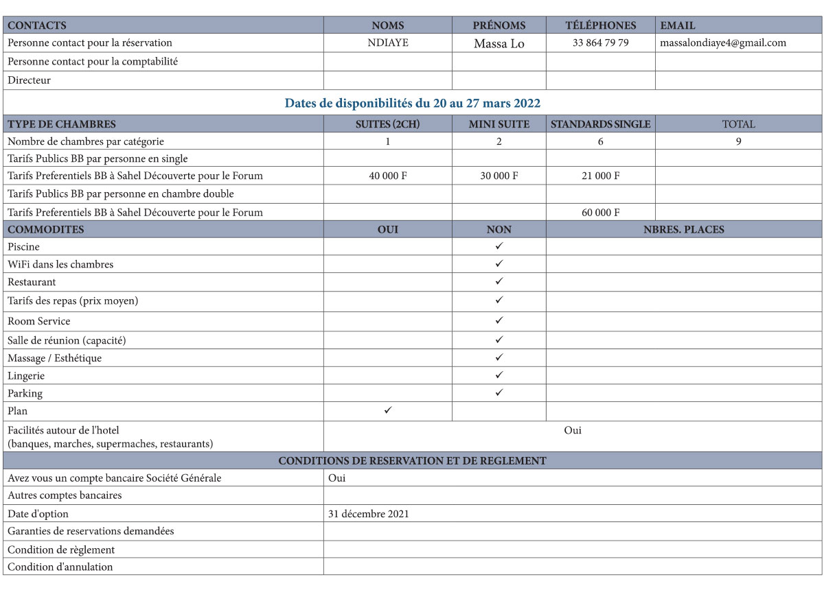 Residence La Citronnelle