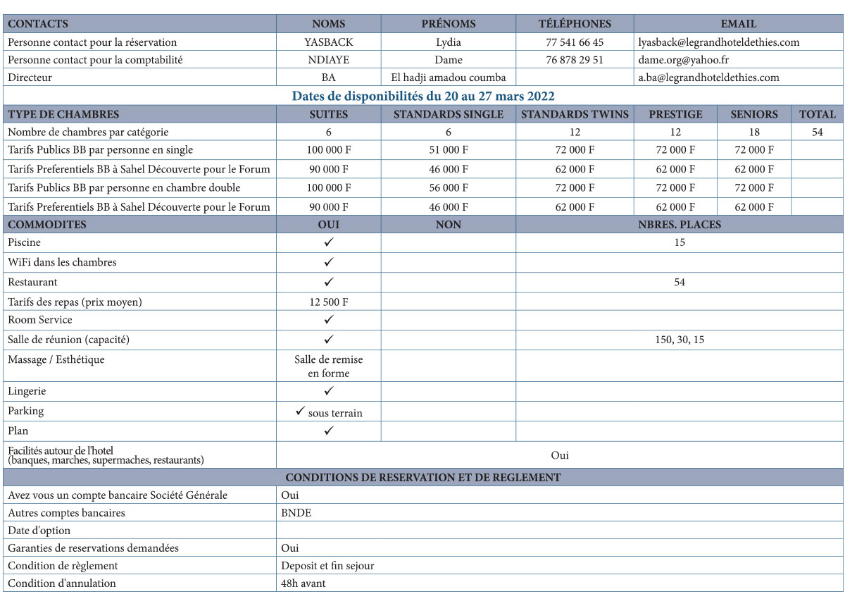 Grand Hôtel de Thiès