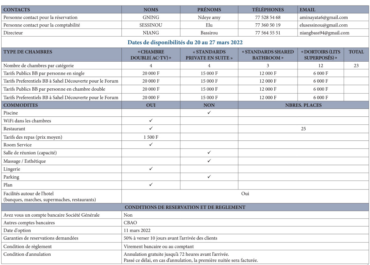 Dakar International House