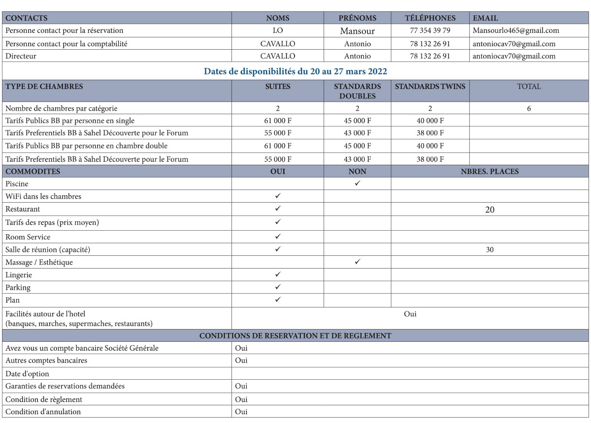 International VDN Hotel