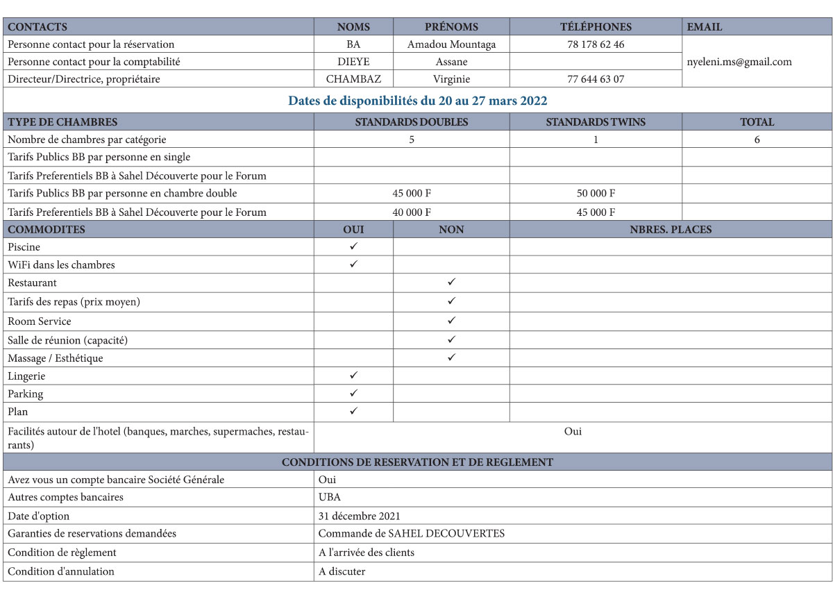 Nyeleni maison sahel