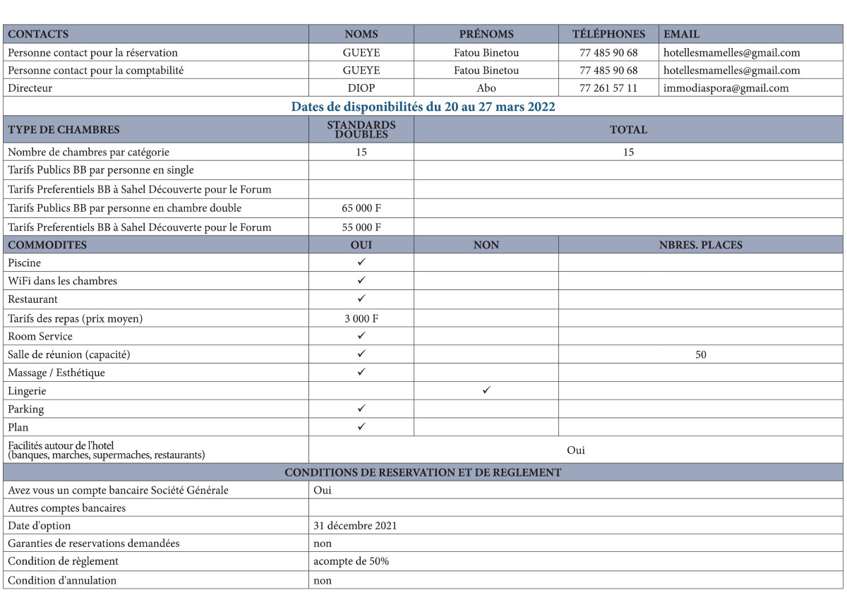 Residence Les Mamelles