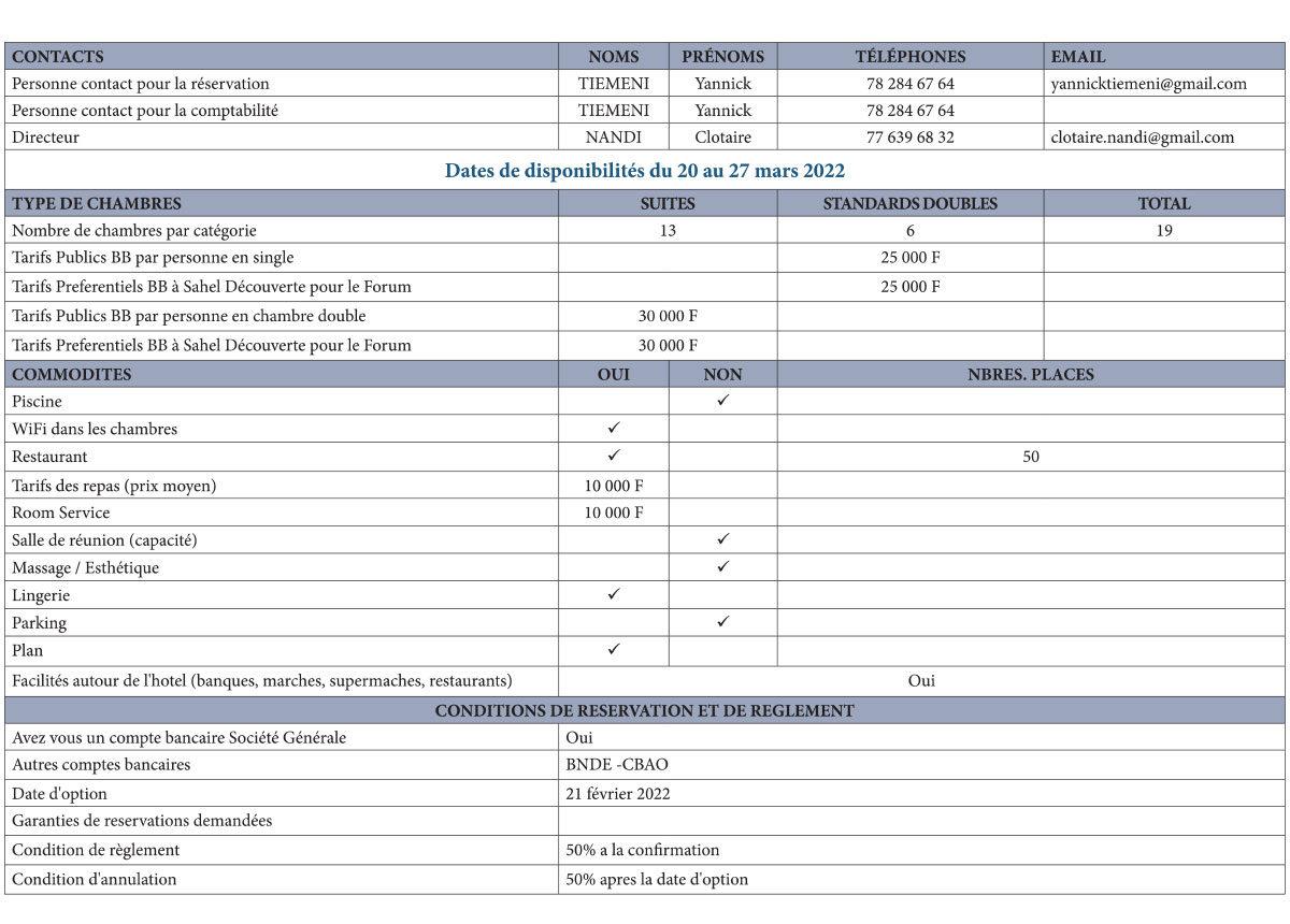 Residence Porte du Millénaire