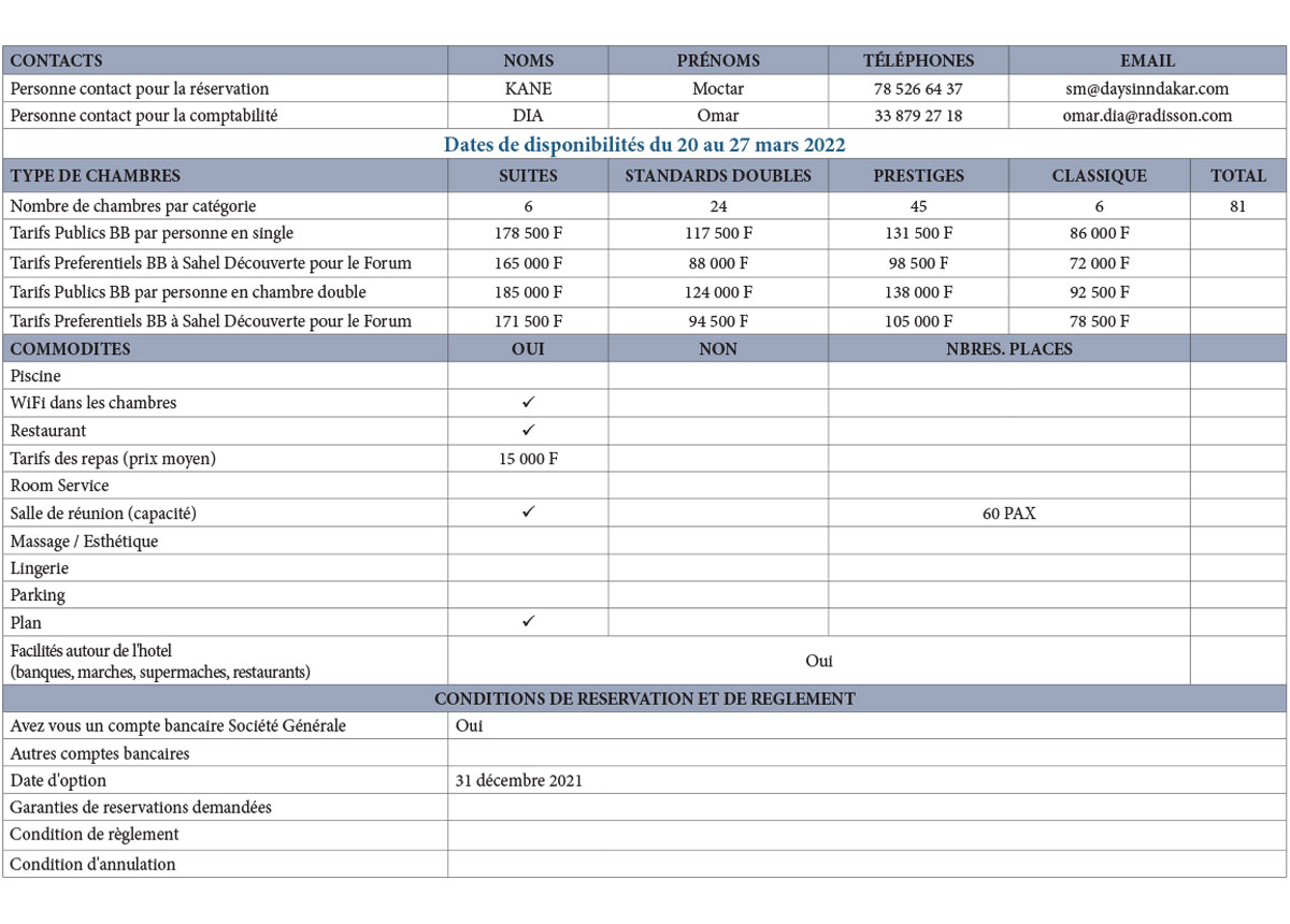 Days Hotel & Suite Dakar